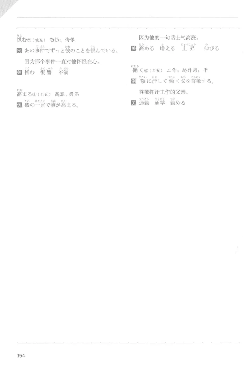 考研日语蓝宝书词汇专项_203考研（日语）历年真题资料_203日语-复习资料