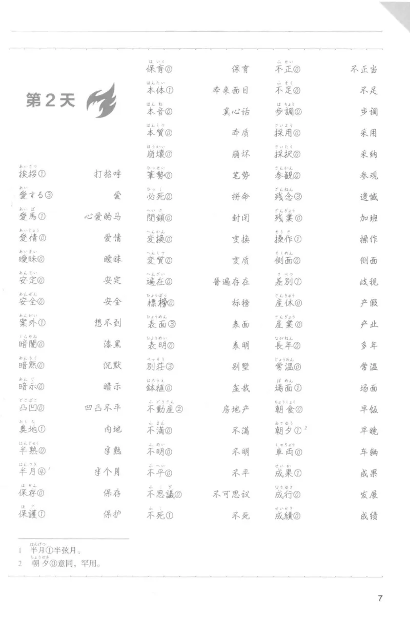 考研日语蓝宝书词汇专项_203考研（日语）历年真题资料_203日语-复习资料