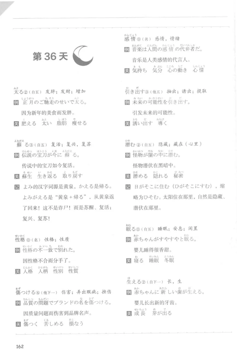 考研日语蓝宝书词汇专项_203考研（日语）历年真题资料_203日语-复习资料