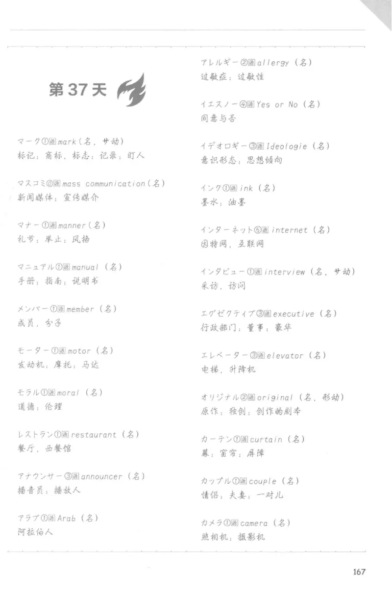 考研日语蓝宝书词汇专项_203考研（日语）历年真题资料_203日语-复习资料