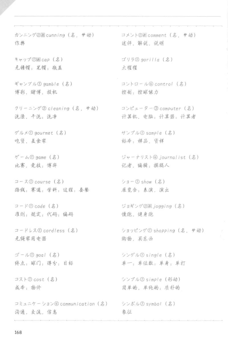 考研日语蓝宝书词汇专项_203考研（日语）历年真题资料_203日语-复习资料