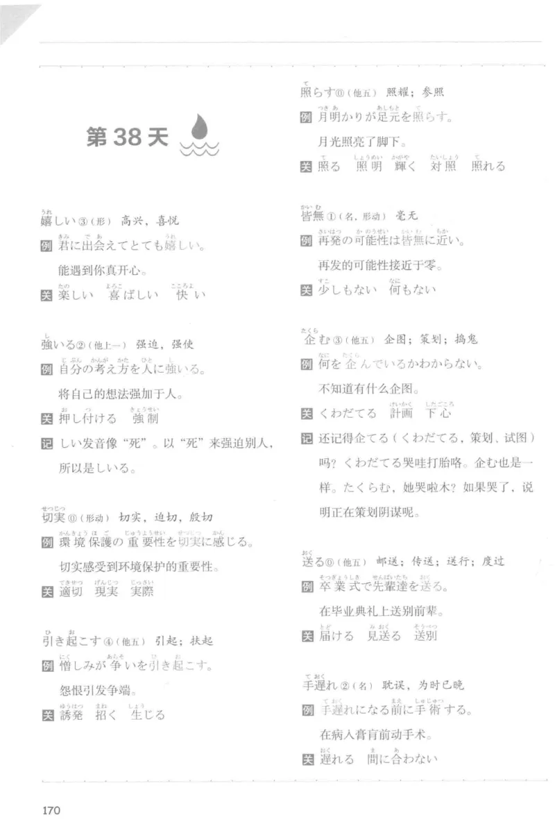 考研日语蓝宝书词汇专项_203考研（日语）历年真题资料_203日语-复习资料