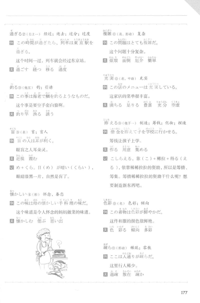 考研日语蓝宝书词汇专项_203考研（日语）历年真题资料_203日语-复习资料