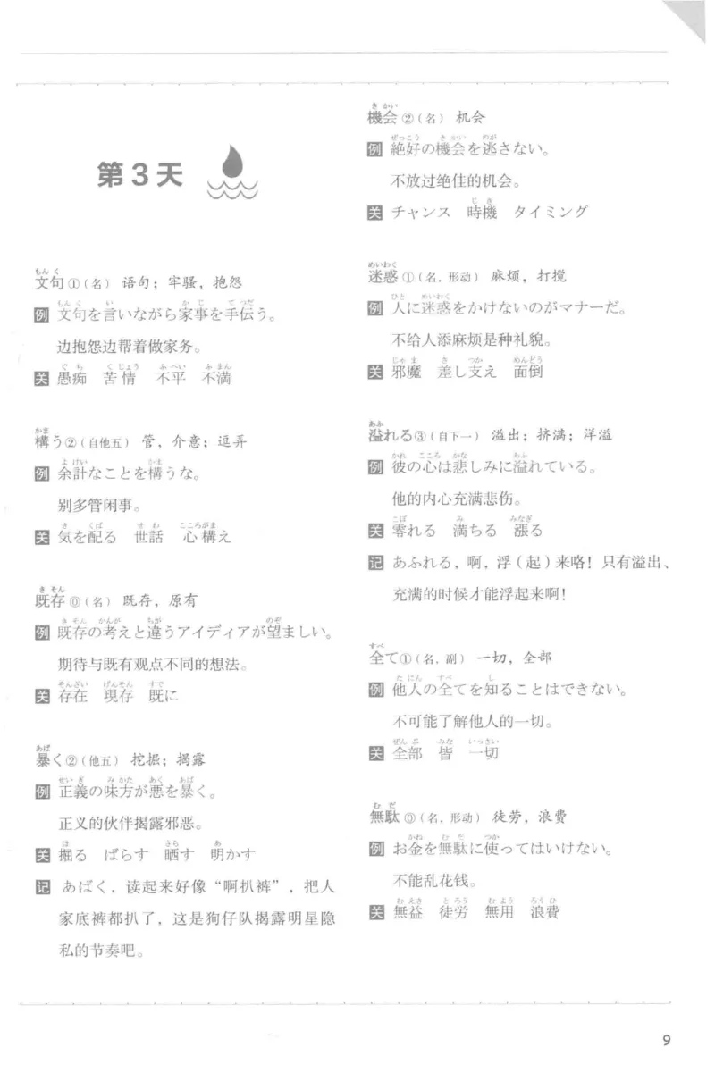 考研日语蓝宝书词汇专项_203考研（日语）历年真题资料_203日语-复习资料