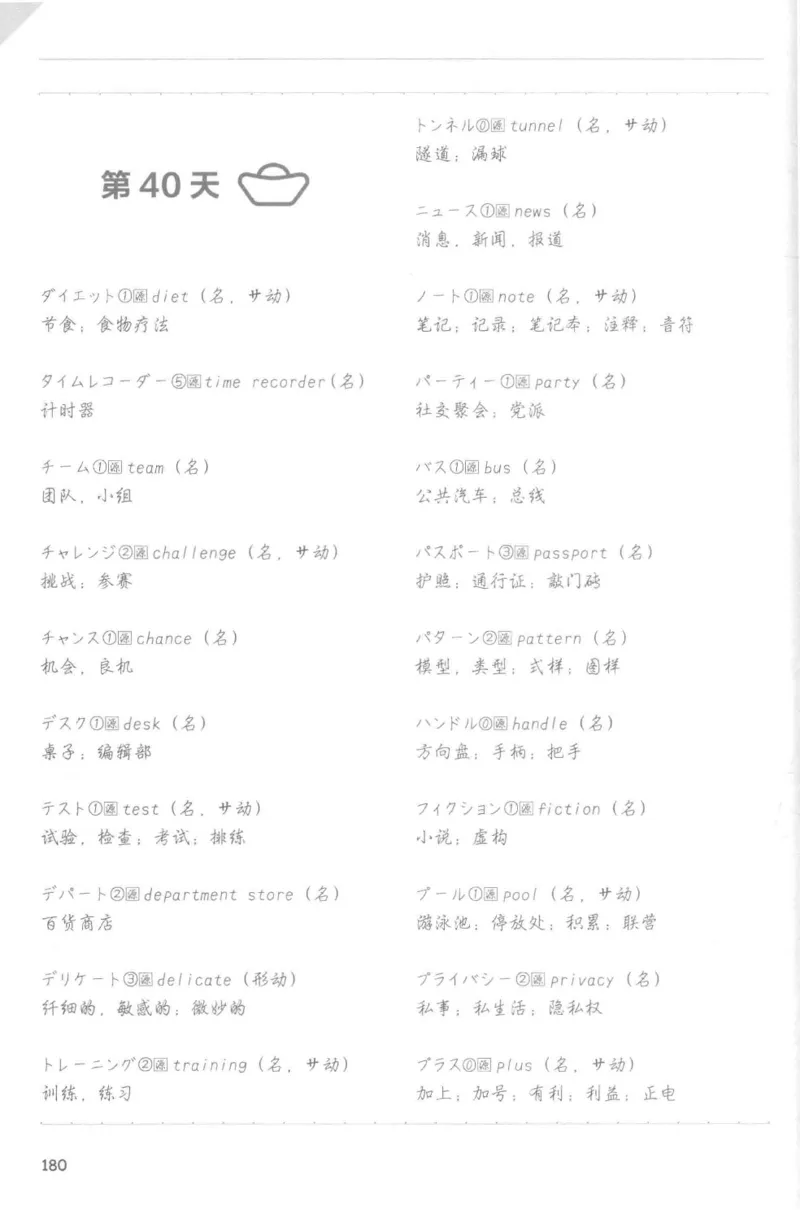 考研日语蓝宝书词汇专项_203考研（日语）历年真题资料_203日语-复习资料