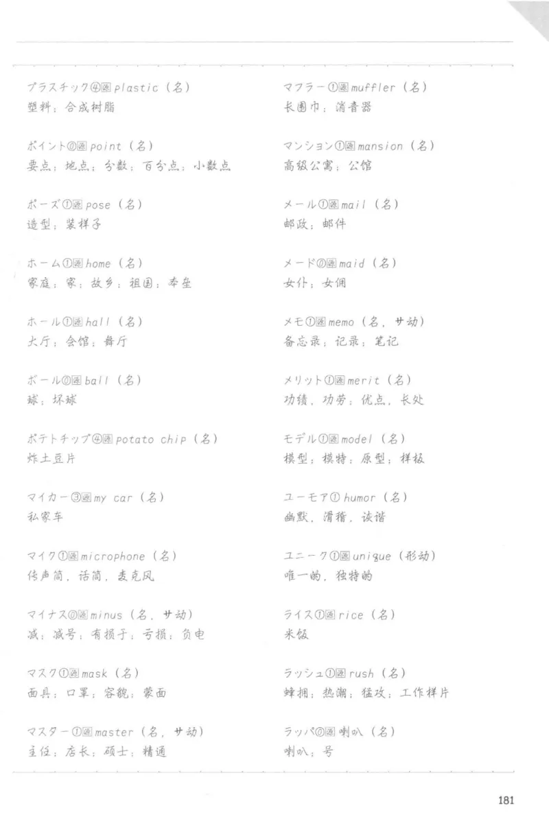 考研日语蓝宝书词汇专项_203考研（日语）历年真题资料_203日语-复习资料