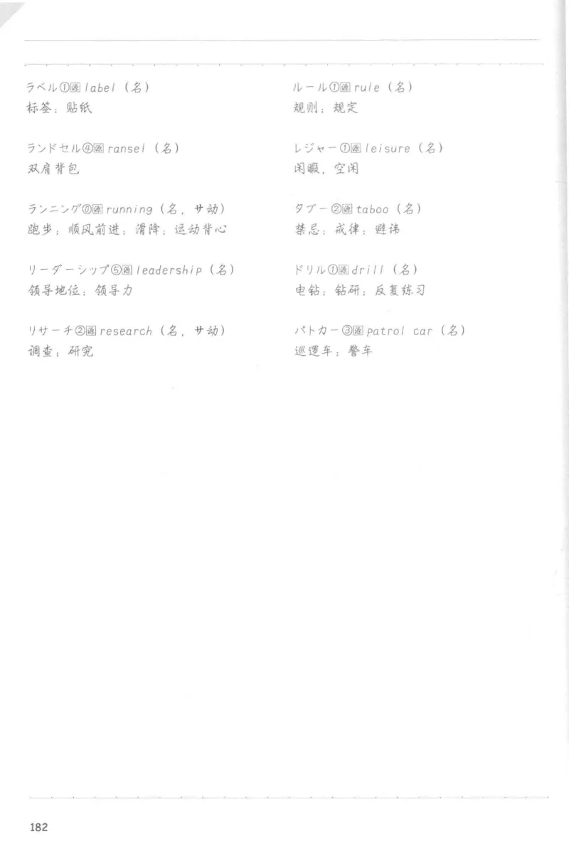 考研日语蓝宝书词汇专项_203考研（日语）历年真题资料_203日语-复习资料