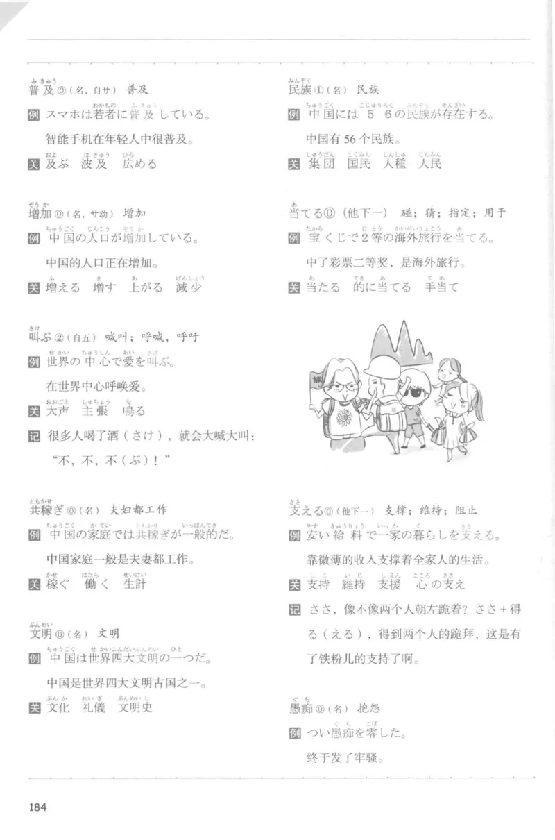 考研日语蓝宝书词汇专项_203考研（日语）历年真题资料_203日语-复习资料