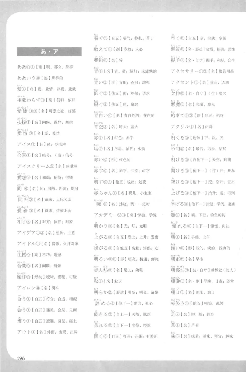 考研日语蓝宝书词汇专项_203考研（日语）历年真题资料_203日语-复习资料