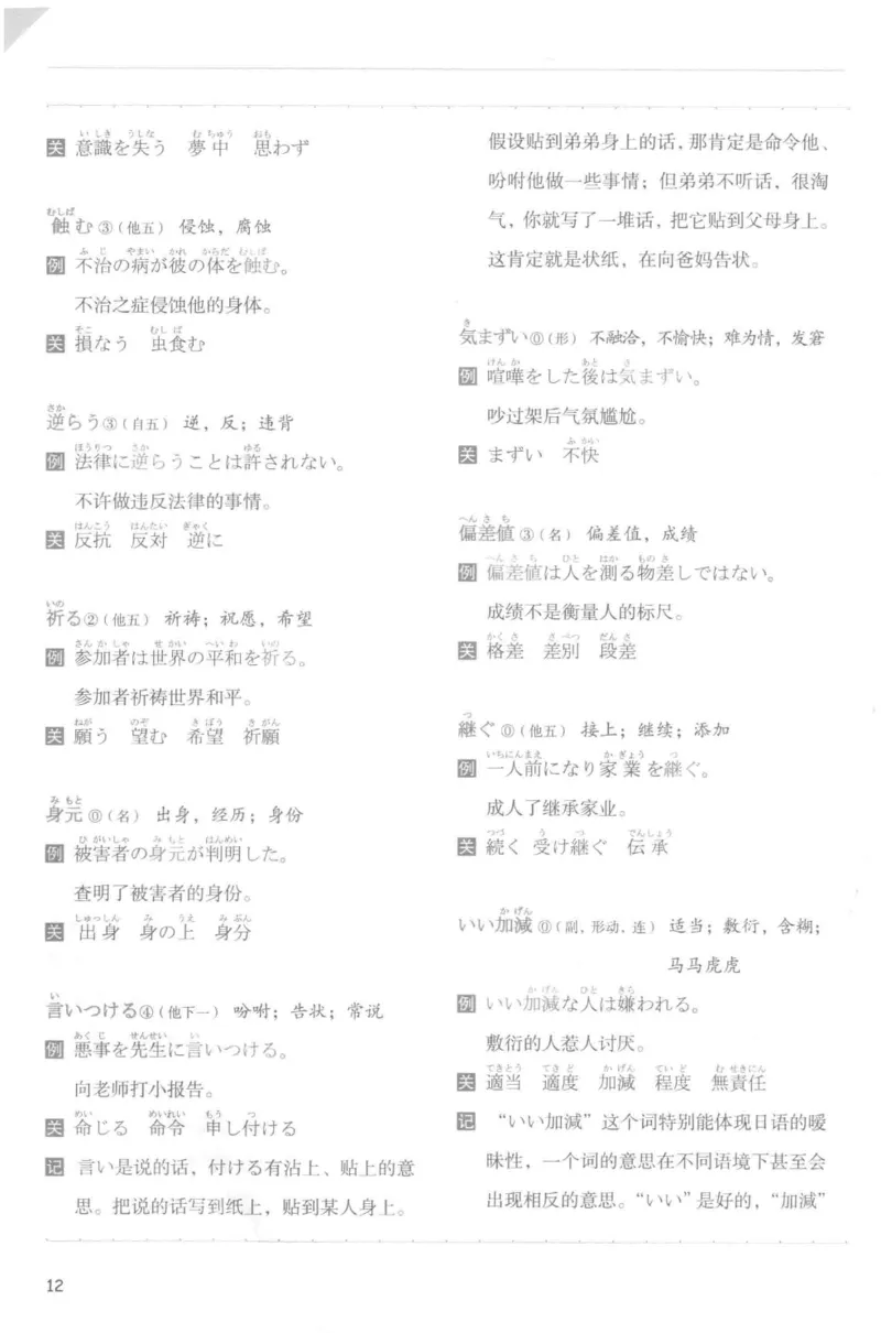 考研日语蓝宝书词汇专项_203考研（日语）历年真题资料_203日语-复习资料