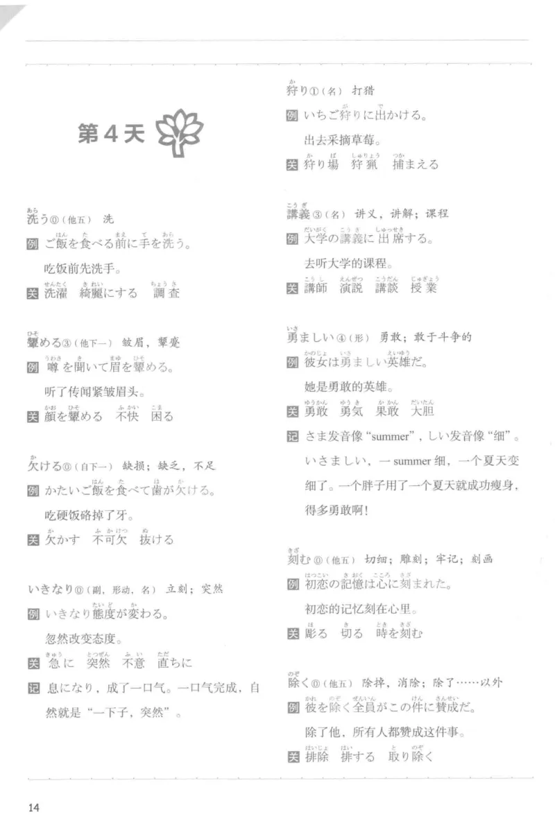 考研日语蓝宝书词汇专项_203考研（日语）历年真题资料_203日语-复习资料