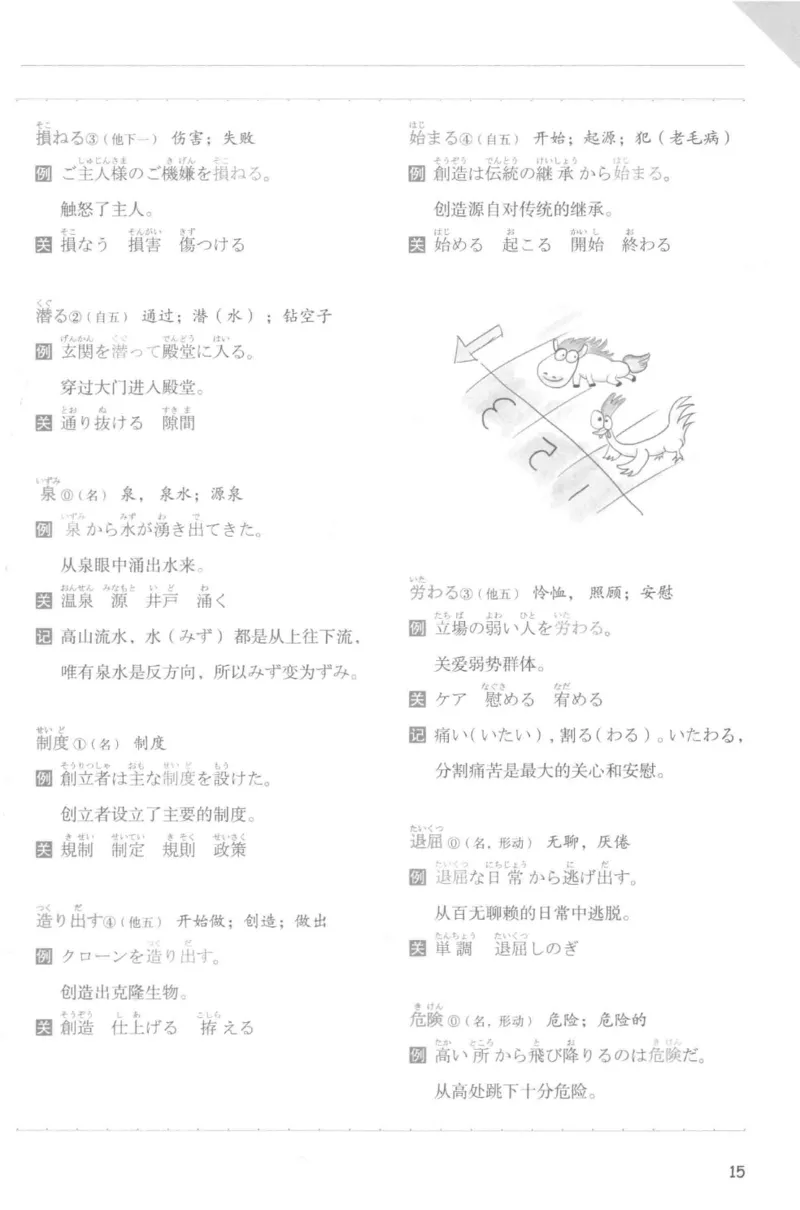 考研日语蓝宝书词汇专项_203考研（日语）历年真题资料_203日语-复习资料