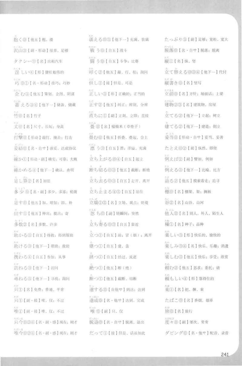 考研日语蓝宝书词汇专项_203考研（日语）历年真题资料_203日语-复习资料