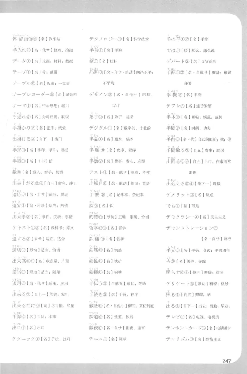 考研日语蓝宝书词汇专项_203考研（日语）历年真题资料_203日语-复习资料