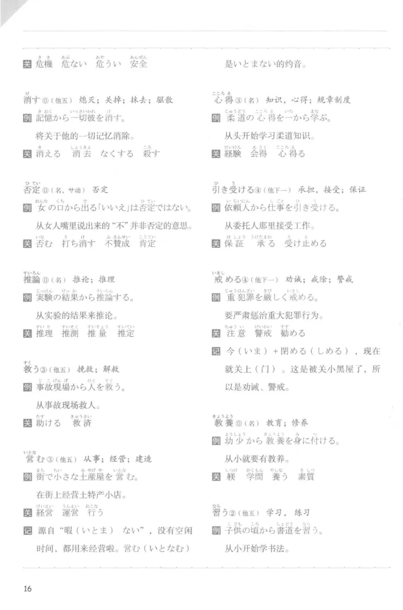 考研日语蓝宝书词汇专项_203考研（日语）历年真题资料_203日语-复习资料