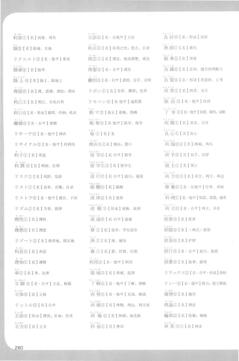 考研日语蓝宝书词汇专项_203考研（日语）历年真题资料_203日语-复习资料