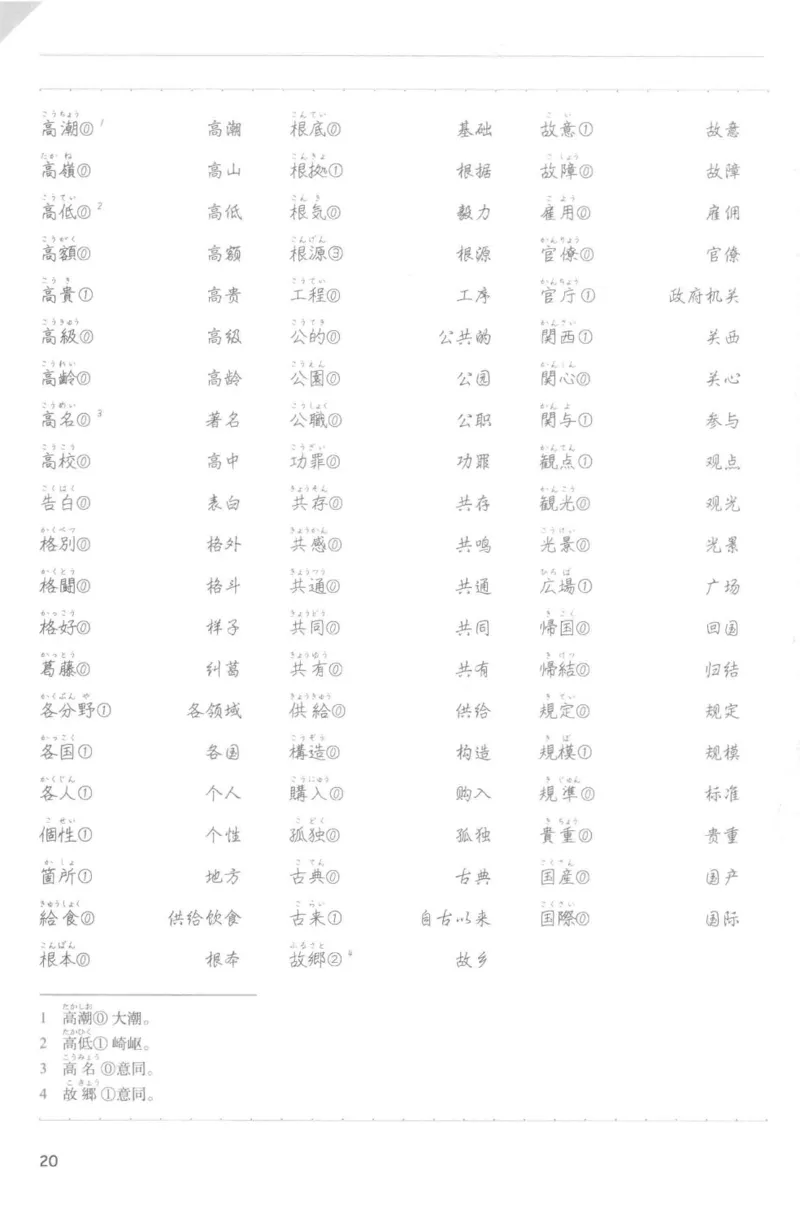 考研日语蓝宝书词汇专项_203考研（日语）历年真题资料_203日语-复习资料