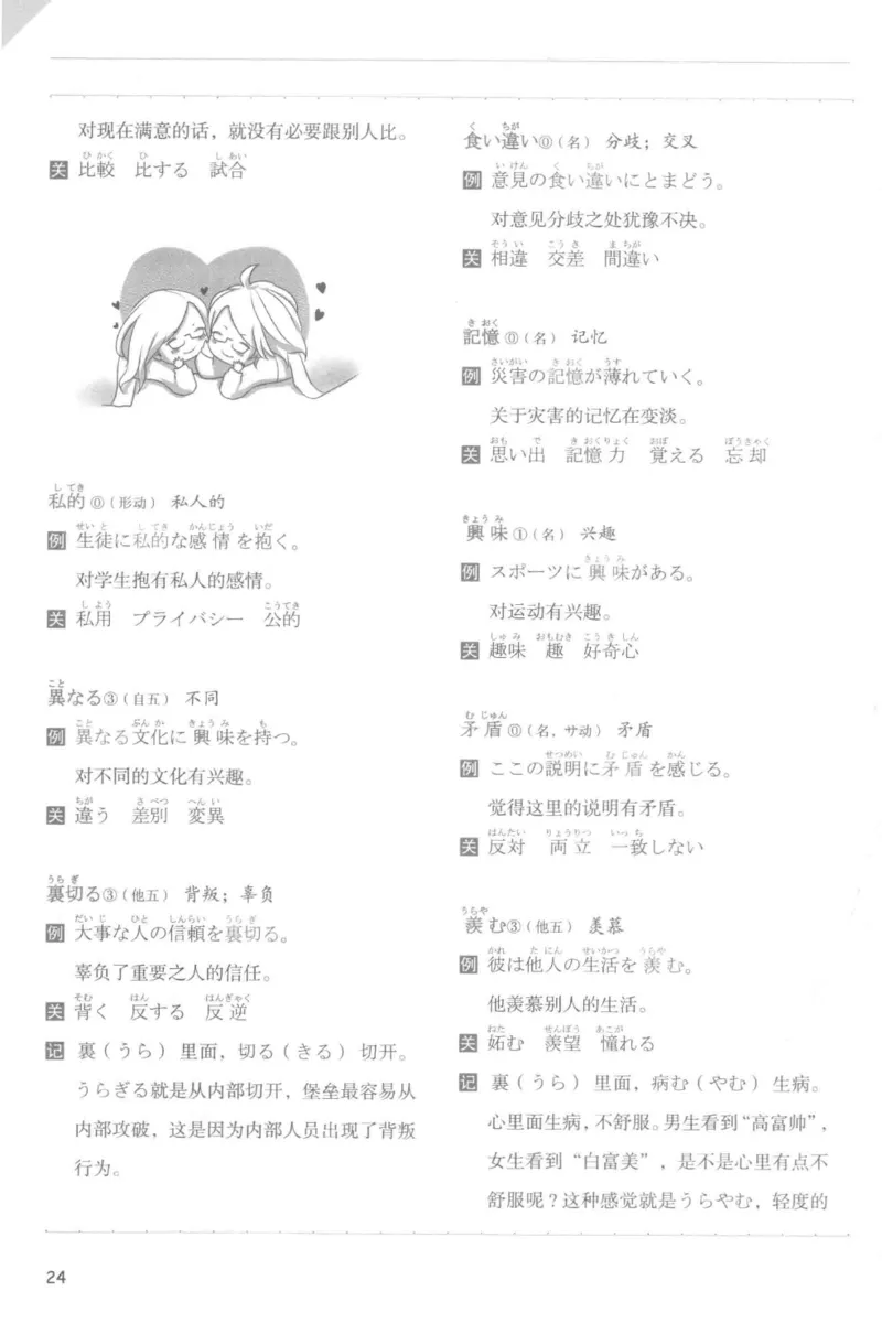 考研日语蓝宝书词汇专项_203考研（日语）历年真题资料_203日语-复习资料