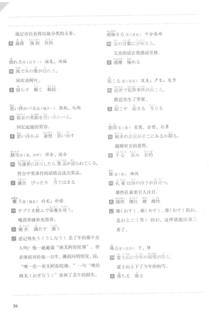 考研日语蓝宝书词汇专项_203考研（日语）历年真题资料_203日语-复习资料