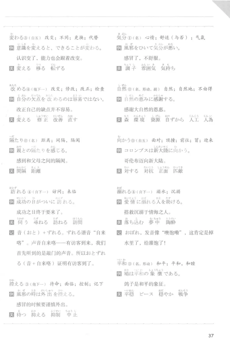 考研日语蓝宝书词汇专项_203考研（日语）历年真题资料_203日语-复习资料