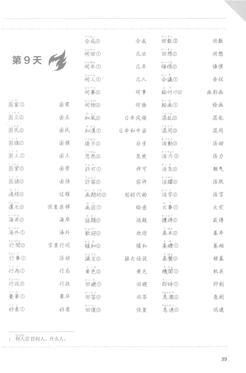 考研日语蓝宝书词汇专项_203考研（日语）历年真题资料_203日语-复习资料