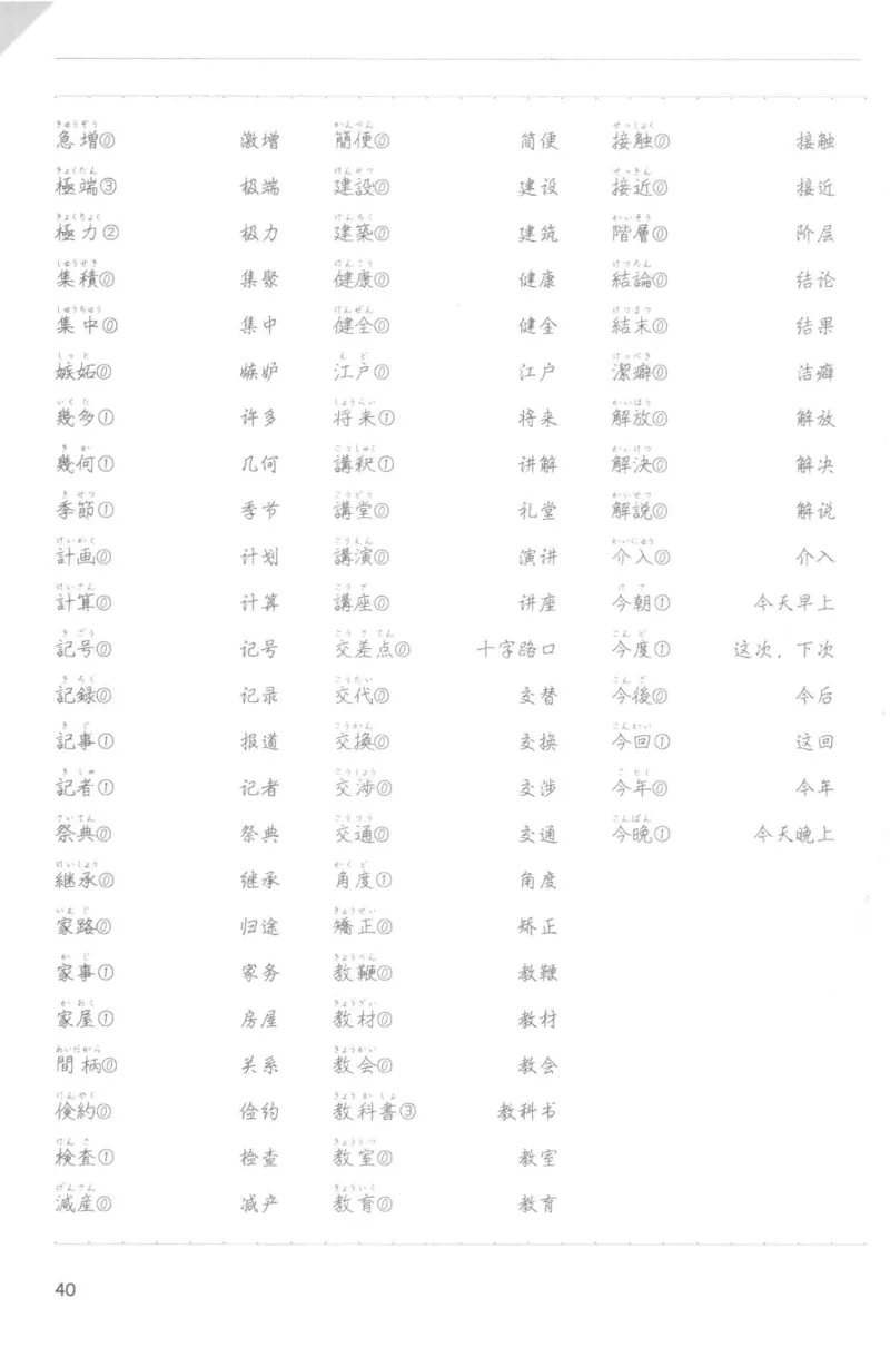 考研日语蓝宝书词汇专项_203考研（日语）历年真题资料_203日语-复习资料