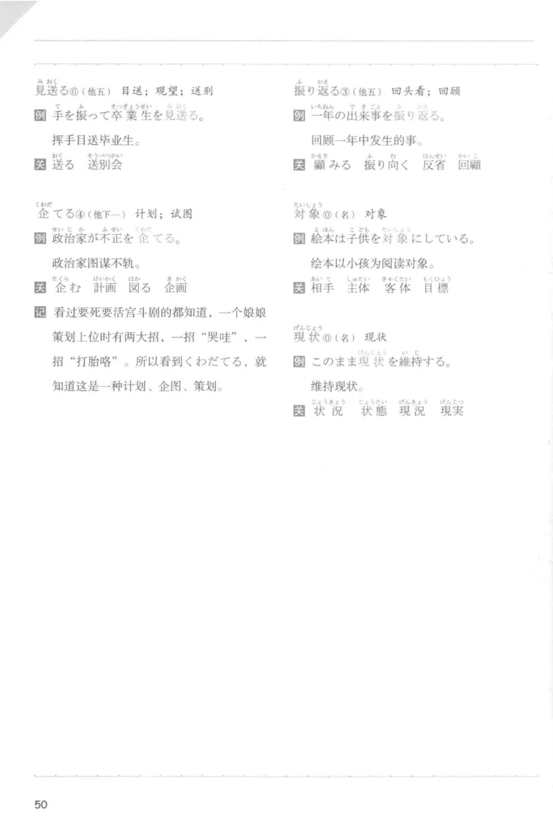 考研日语蓝宝书词汇专项_203考研（日语）历年真题资料_203日语-复习资料