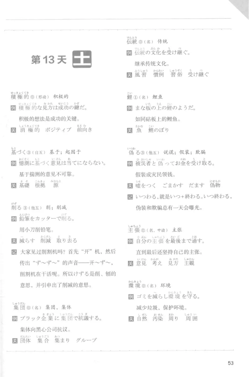 考研日语蓝宝书词汇专项_203考研（日语）历年真题资料_203日语-复习资料