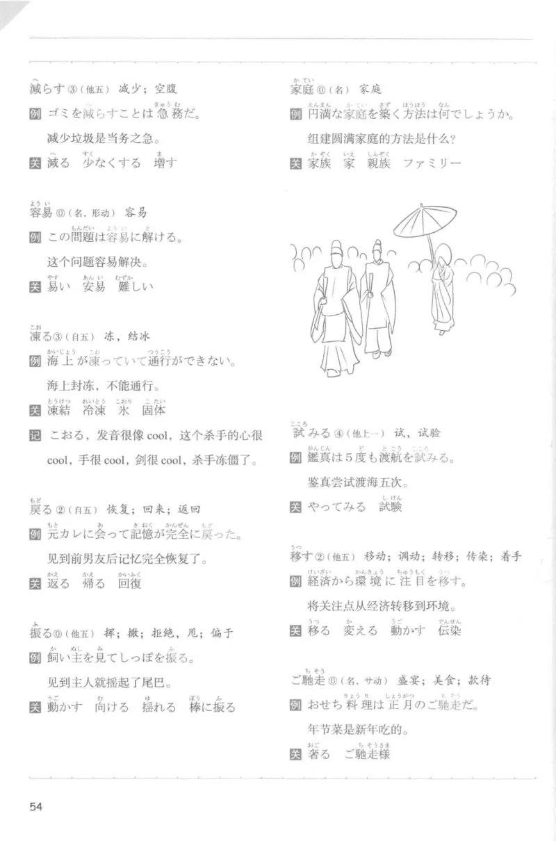 考研日语蓝宝书词汇专项_203考研（日语）历年真题资料_203日语-复习资料