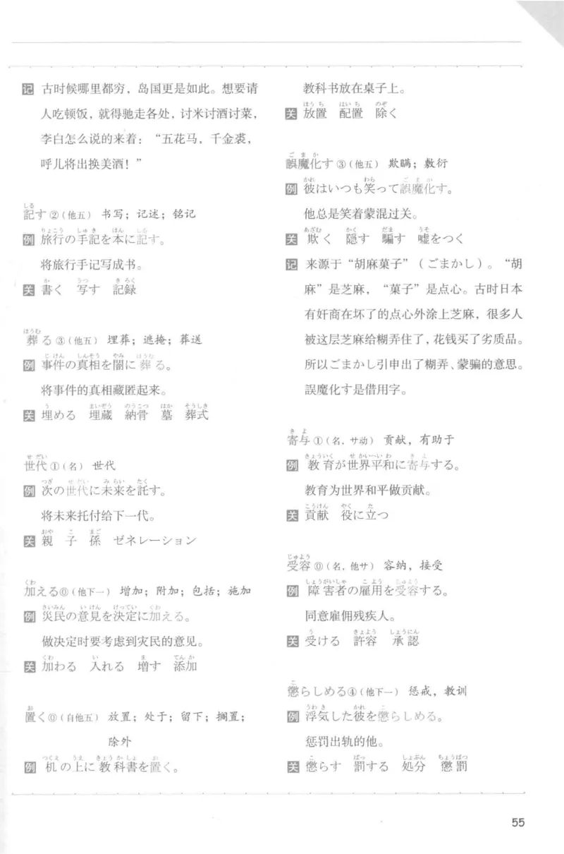 考研日语蓝宝书词汇专项_203考研（日语）历年真题资料_203日语-复习资料