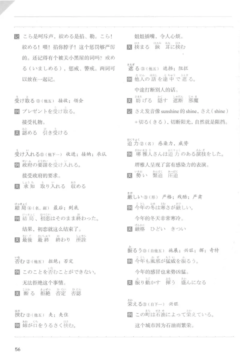 考研日语蓝宝书词汇专项_203考研（日语）历年真题资料_203日语-复习资料