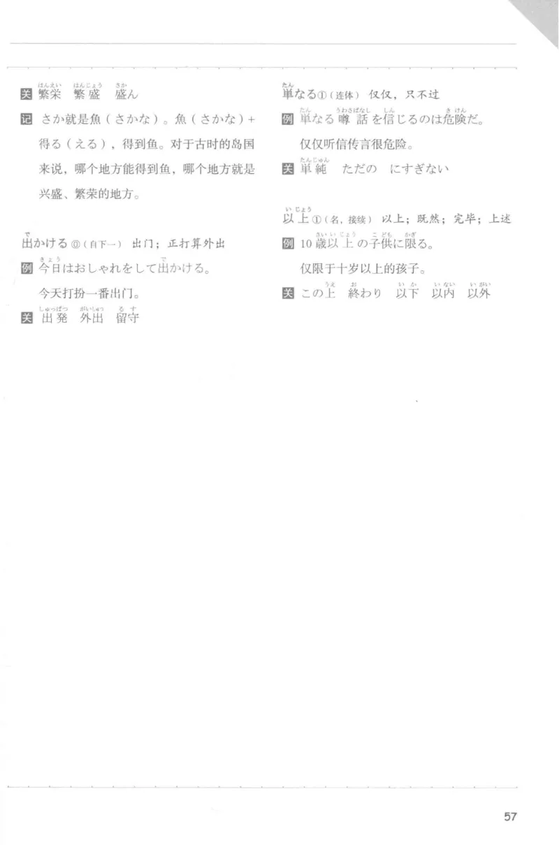 考研日语蓝宝书词汇专项_203考研（日语）历年真题资料_203日语-复习资料