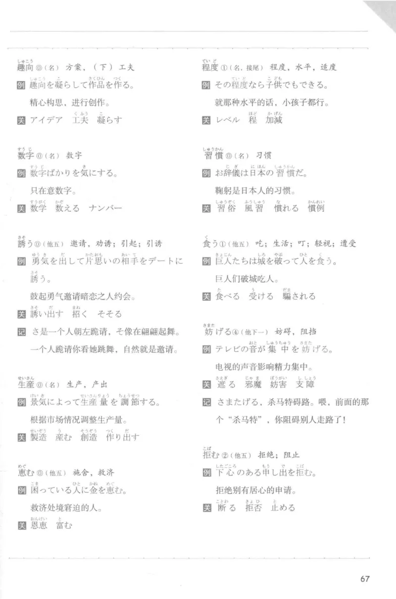 考研日语蓝宝书词汇专项_203考研（日语）历年真题资料_203日语-复习资料