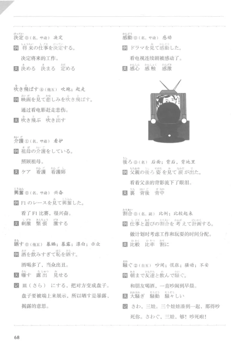 考研日语蓝宝书词汇专项_203考研（日语）历年真题资料_203日语-复习资料