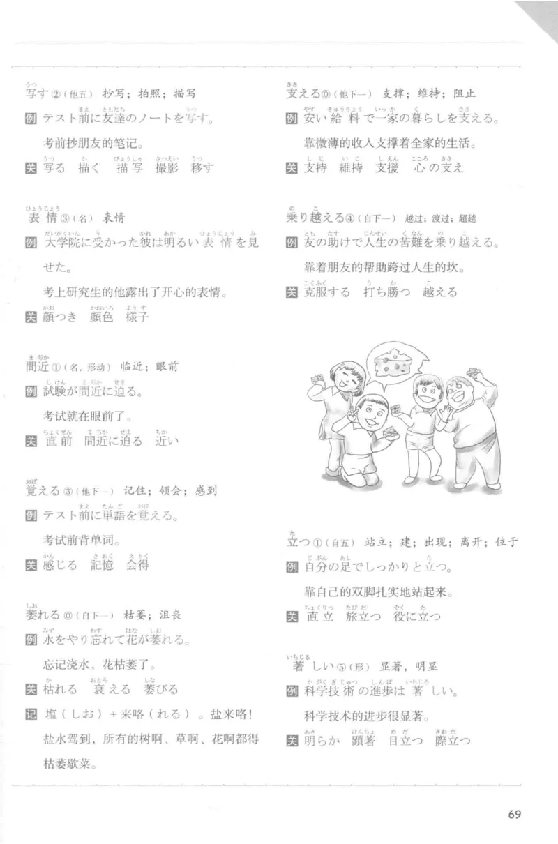 考研日语蓝宝书词汇专项_203考研（日语）历年真题资料_203日语-复习资料