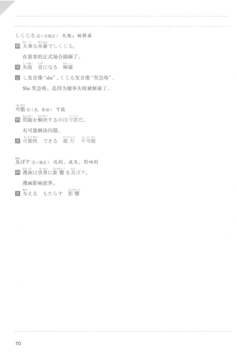 考研日语蓝宝书词汇专项_203考研（日语）历年真题资料_203日语-复习资料
