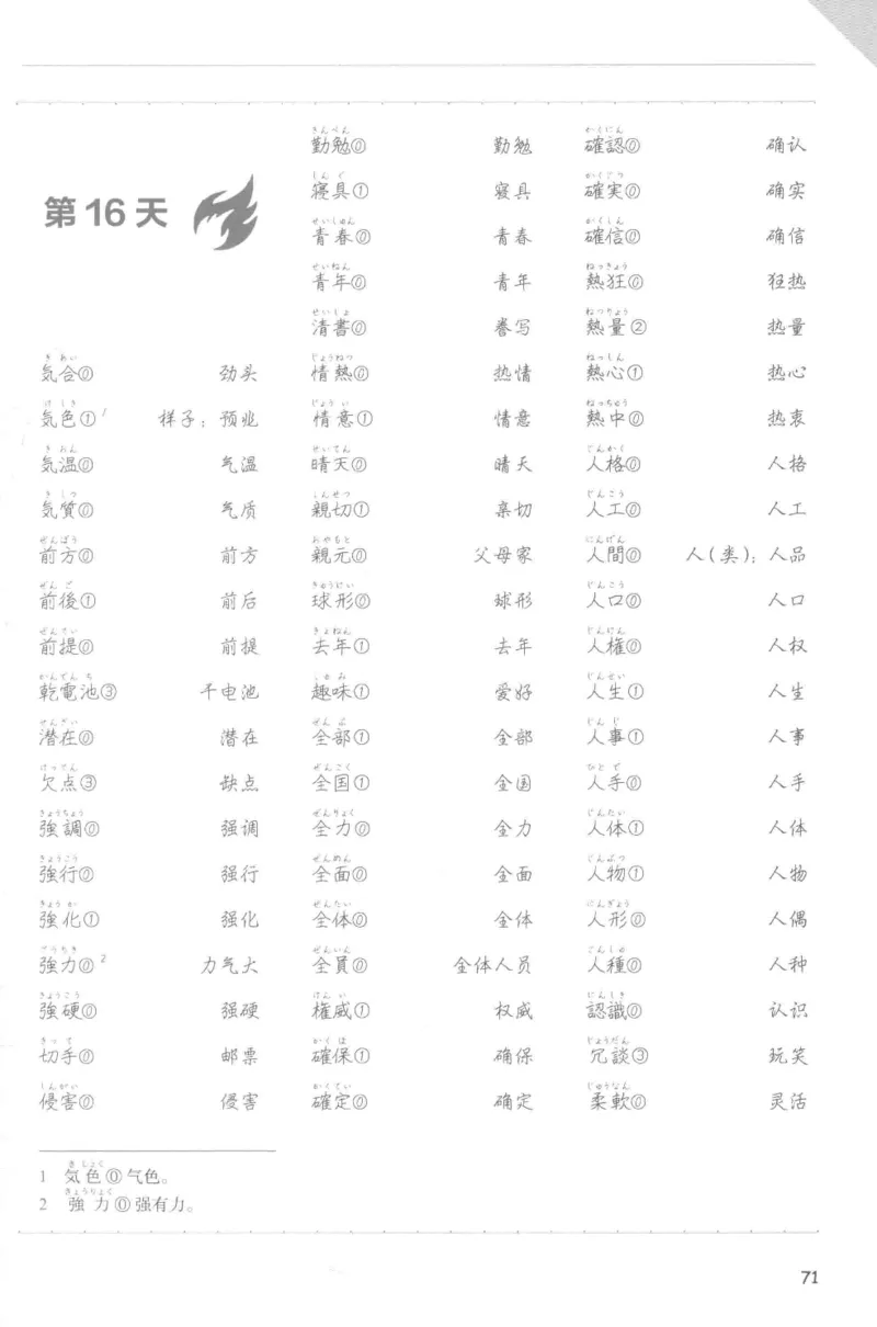 考研日语蓝宝书词汇专项_203考研（日语）历年真题资料_203日语-复习资料