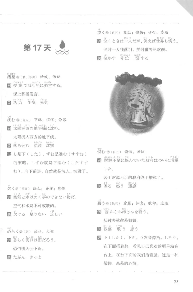 考研日语蓝宝书词汇专项_203考研（日语）历年真题资料_203日语-复习资料