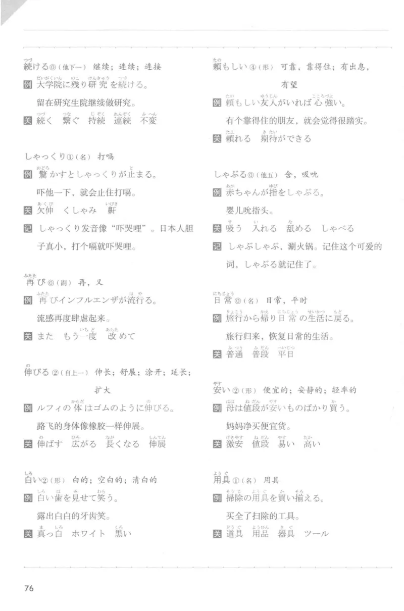 考研日语蓝宝书词汇专项_203考研（日语）历年真题资料_203日语-复习资料