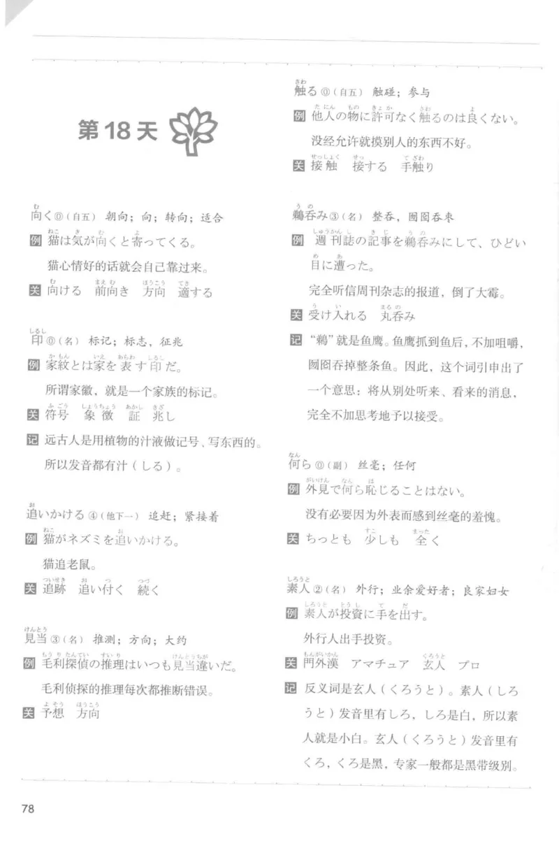 考研日语蓝宝书词汇专项_203考研（日语）历年真题资料_203日语-复习资料