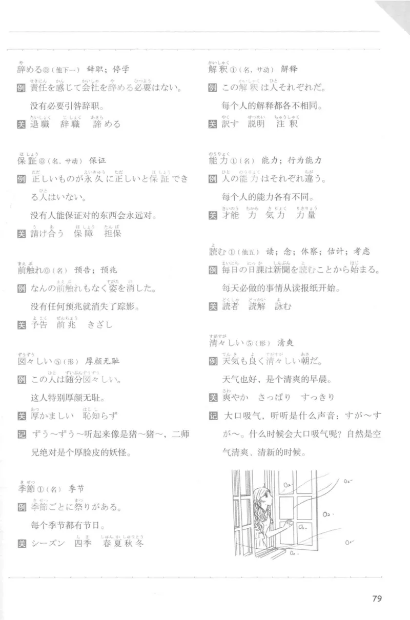 考研日语蓝宝书词汇专项_203考研（日语）历年真题资料_203日语-复习资料
