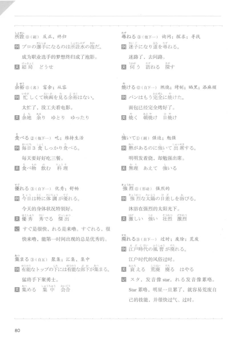 考研日语蓝宝书词汇专项_203考研（日语）历年真题资料_203日语-复习资料