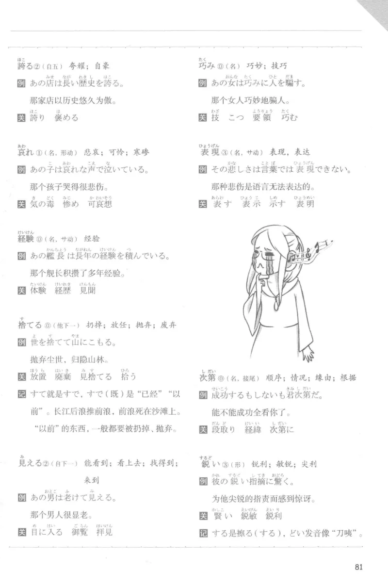 考研日语蓝宝书词汇专项_203考研（日语）历年真题资料_203日语-复习资料