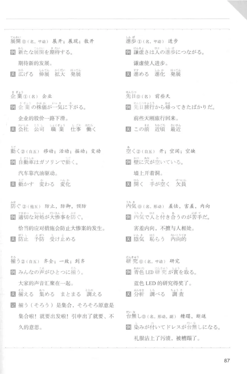 考研日语蓝宝书词汇专项_203考研（日语）历年真题资料_203日语-复习资料