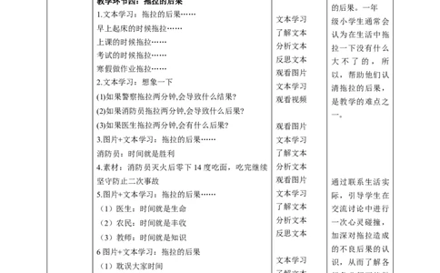 第3课《我不拖拉》第一课时（教学设计）-（统编版）_26新一年级道法下册（统编版）_老课标资料_2、教学教案部编一下道法_教案(配套有动画推荐)