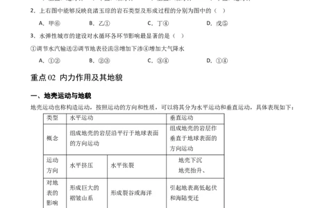 重难点06地表形态变化-2024年高考地理热点&middot;重点&middot;难点专练（新高考专用）（原卷版）_新高考复习资料_2024年新高考复习资料_专项复习资料