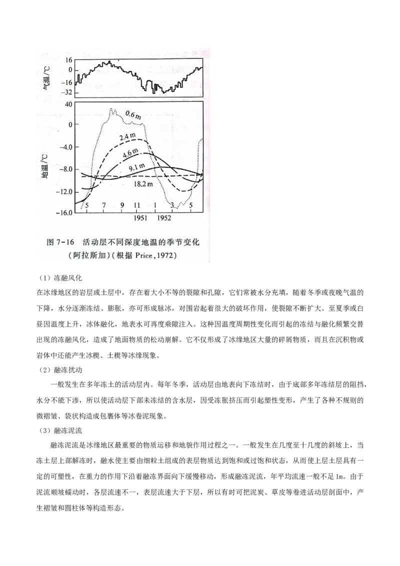 重难点06地表形态变化-2024年高考地理热点&middot;重点&middot;难点专练（新高考专用）（原卷版）_新高考复习资料_2024年新高考复习资料_专项复习资料