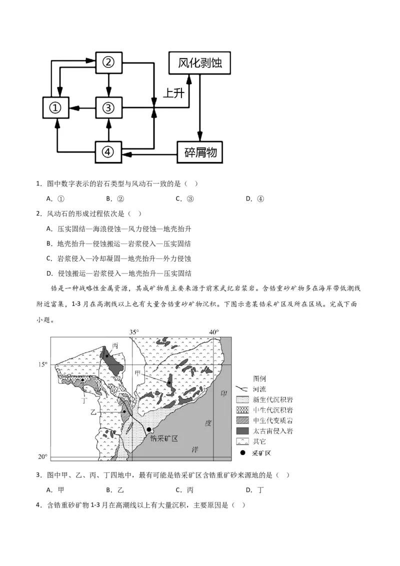 重难点06地表形态变化-2024年高考地理热点&middot;重点&middot;难点专练（新高考专用）（原卷版）_新高考复习资料_2024年新高考复习资料_专项复习资料