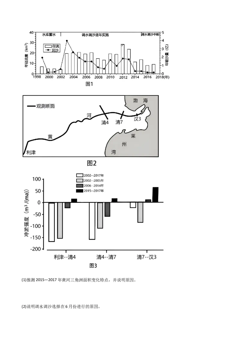 重难点06地表形态变化-2024年高考地理热点&middot;重点&middot;难点专练（新高考专用）（原卷版）_新高考复习资料_2024年新高考复习资料_专项复习资料