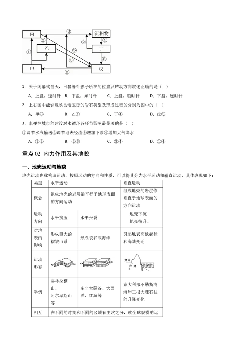 重难点06地表形态变化-2024年高考地理热点&middot;重点&middot;难点专练（新高考专用）（原卷版）_新高考复习资料_2024年新高考复习资料_专项复习资料